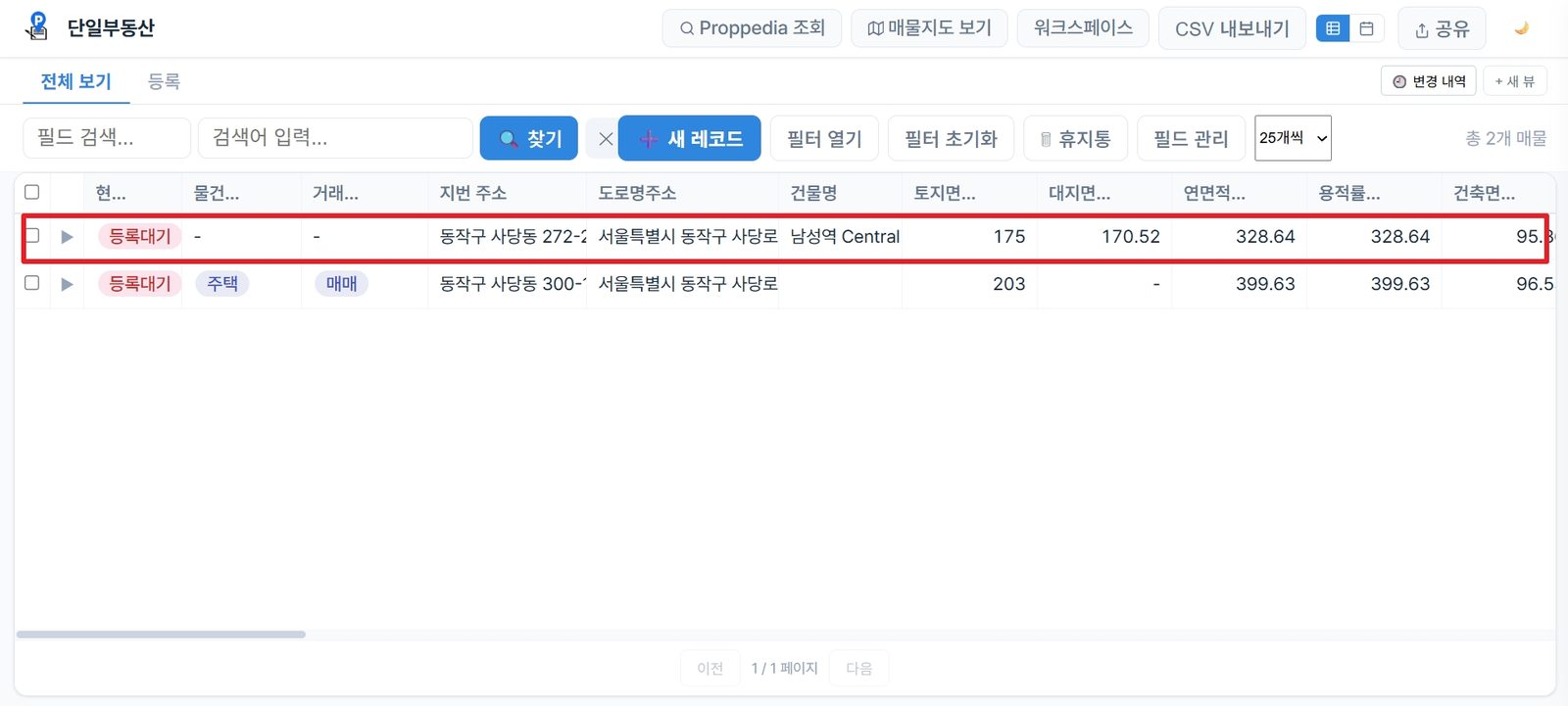 Propsheet 단일부동산 목록 맨 위에 새 레코드가 빨간 상자로 표시되어 있고 현황은 등록대기, 물건종류와 거래종류는 비어 있다