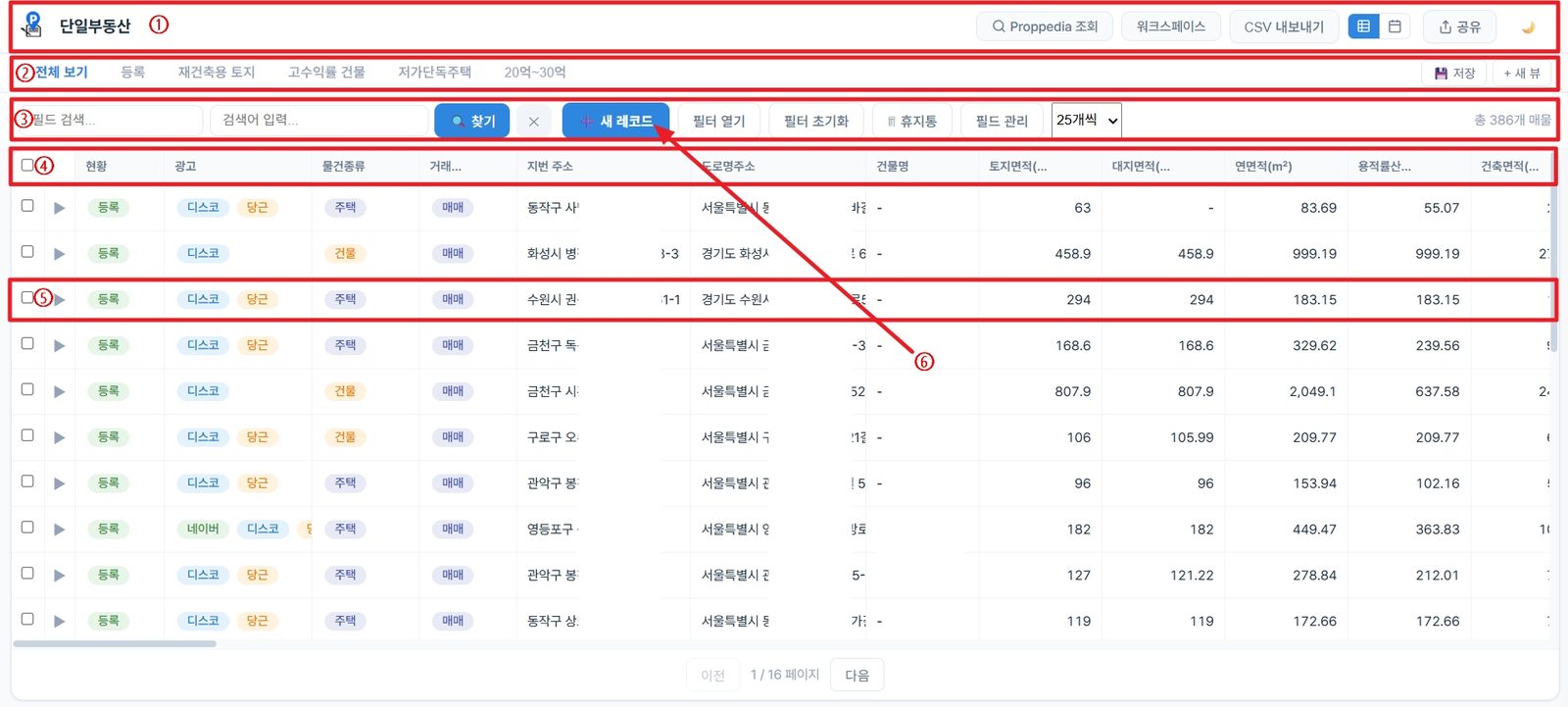 Propsheet 매물 데이터베이스 표 화면. 위쪽에 뷰 탭과 새 레코드 버튼, 아래에 현황·물건종류·거래종류·주소·면적 열이 있다